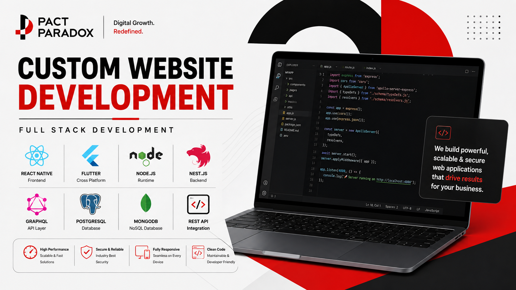 Custom Website Development