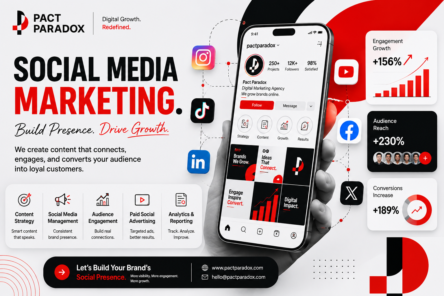 Social Media Marketing